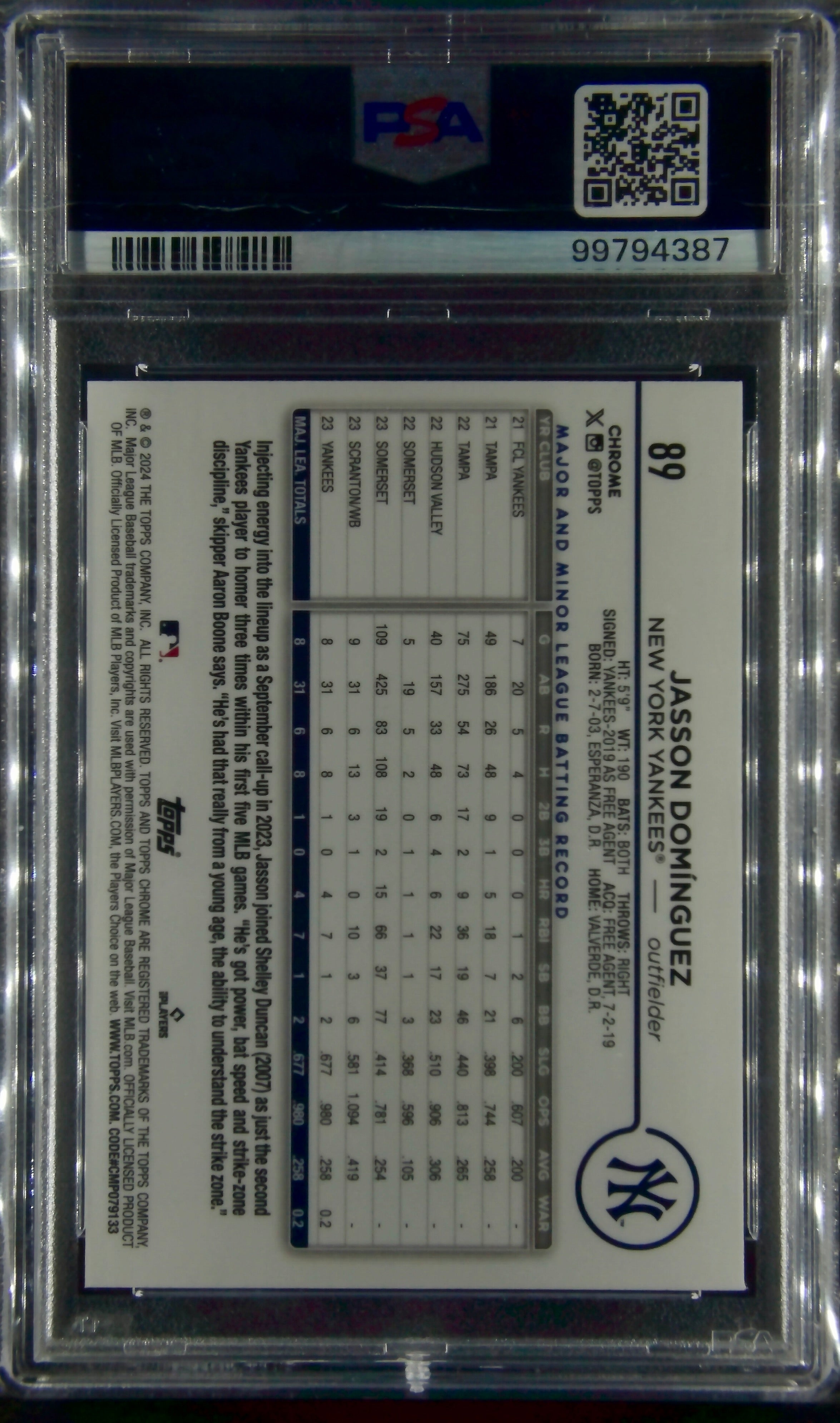 JASSON DOMINGUEZ, RC, Aqua, Ser #'d 141/199, 2024 Topps Chrome, PSA 9 - Mint